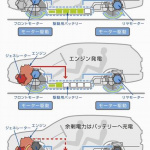「三菱自動車｢新型アウトランダーPHEV｣画像ギャラリー －技術の集大成といえるEV由来のハイブリッドカー」の16枚目の画像ギャラリーへのリンク