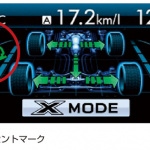 スバル 「新型 フォレスターまとめ」オンオフ問わず走りの性能がさらに進化！ - スバル 新型 フォレスター X-MODE ヒルディセントコントロール 表示