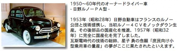 「誰にもある初めての経験、3台乗った日野ルノー4CVはこんなクルマだった」の2枚目の画像