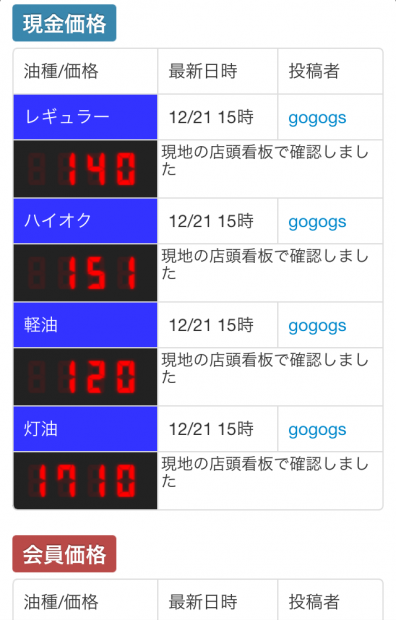 「帰省前に安いGSで満タンに！ガソリン価格比較サイト「gogo.gsスマートフォン」がリニューアル」の2枚目の画像