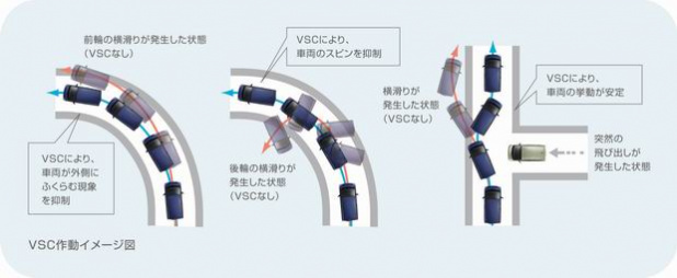 「ダイハツ・ムーヴが驚くべきマイナーチェンジで軽初の衝突回避、燃費向上、コストダウンを実現」の10枚目の画像