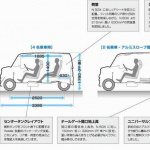 ホンダの新型軽自動車、N BOX+は、最大級の広さに可能性をプラスする - 2012NboxPlus7008