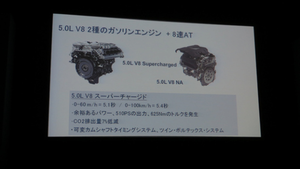 「新型レンジローバーが世界初のオールアルミSUVとして登場! 価格は1230万〜1670万円」の14枚目の画像