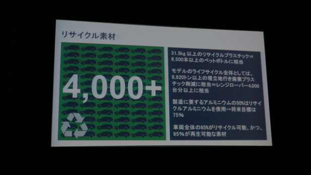 「新型レンジローバーが世界初のオールアルミSUVとして登場! 価格は1230万〜1670万円」の16枚目の画像