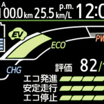 トヨタ「アクアまとめ」・日本一売れているクルマは世界一低燃費！ - トヨタ　アクア TFTマルチインフォメーションディスプレイ　エコジャッジ画面