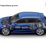 「アウディ「Audi A3 Sportback g-tron」画像ギャラリー –市販化されるCNG仕様」の14枚目の画像ギャラリーへのリンク