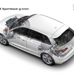 「アウディ「Audi A3 Sportback g-tron」画像ギャラリー –市販化されるCNG仕様」の12枚目の画像ギャラリーへのリンク