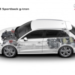「アウディ「Audi A3 Sportback g-tron」画像ギャラリー –市販化されるCNG仕様」の13枚目の画像ギャラリーへのリンク