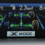 新型フォレスターのX-MODEは誰もが安心して雪道を走れる魔法のスイッチ！【SUBARU SUV Snow Meeting】 - フォレスター X-MODE 作動状況（X-MODE ON 駆動状態 右側前後輪制御状態 左転舵状態）