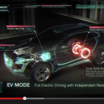 【動画】スバルのコンセプトカー「VIZIV」の動きがひと目でわかる映像 - viziv-conceptmovie