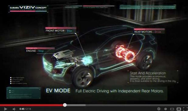 「【動画】スバルのコンセプトカー「VIZIV」の動きがひと目でわかる映像」の1枚目の画像