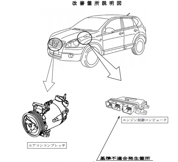 「電子制御技術の進化で「ECU」のブラックボックス化が加速 !」の8枚目の画像