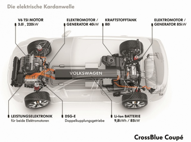 「VWは中国へ最大の投資！ 2015年までにラインナップ90車種へ大幅拡充を発表 ! 【上海モーターショー13】」の4枚目の画像