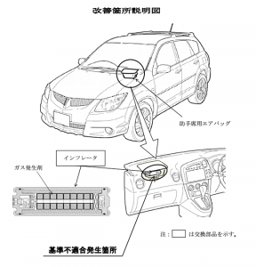 トヨタ リコール （ヴォルツ）