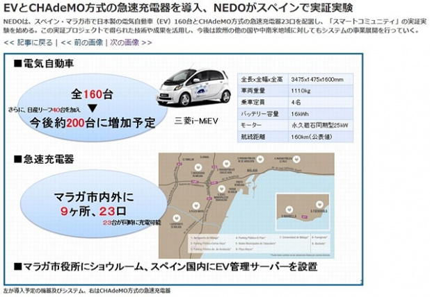 「日本がスペインで「スマートコミュニティ」実証実験開始 !  世界に向けて国産EV＆CHAdeMO技術をアピール !」の2枚目の画像