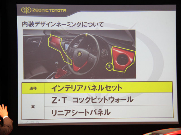 「「シャア専用オーリス 開発・広告宣伝会議」ジオニックトヨタ社員を緊急招集！」の10枚目の画像