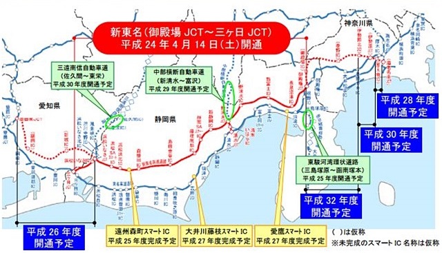 出展 新東名(静岡県)インパクト調整会議