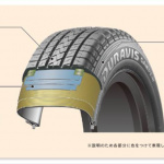 「キャンピングカーの悩みを解決するキャンパー専用タイヤをブリヂストンが新発売」の2枚目の画像ギャラリーへのリンク
