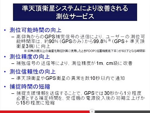 「表示誤差は何と1cm ! 日本版「GPS」が政府の成長戦略に!!」の3枚目の画像