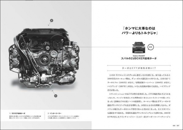 「過給ダウンサイジングエンジンのすべてが“広島弁”で理解できる「博士のエンジン手帖２」」の5枚目の画像