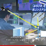 「表示誤差は何と1cm ! 日本版「GPS」が政府の成長戦略に!!」の14枚目の画像ギャラリーへのリンク