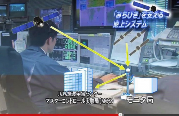 「表示誤差は何と1cm ! 日本版「GPS」が政府の成長戦略に!!」の14枚目の画像