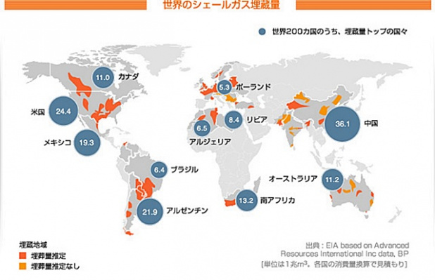 「安価なシェール・ガスを2017年に米国から輸入開始！日本でもCNG（天然ガス）車が普及か？」の13枚目の画像