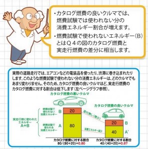 出展 日本自動車工業会