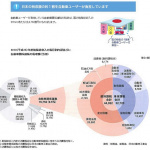 スズキ会長｢軽｣増税に反論 ! 軽自動車税は本当に安いのか？ - JAF