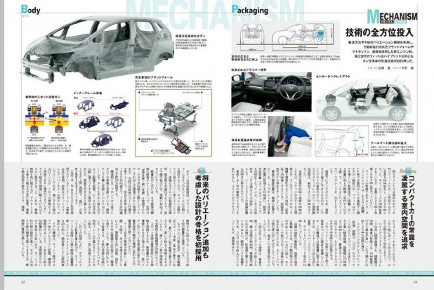 「新型フィットは「日本車をライバル視してない」!?　」の4枚目の画像