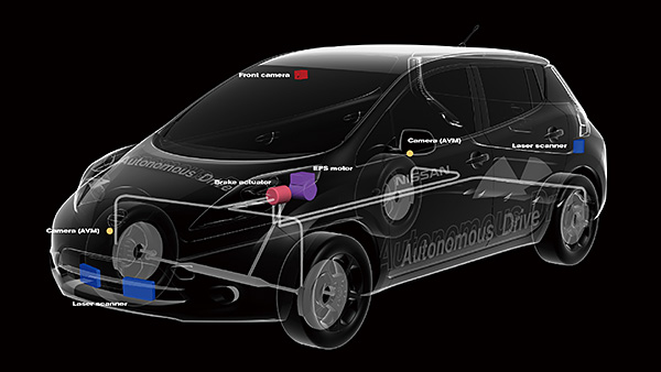 「日産自動車「ITS世界会議 東京2013」で自動運転車両を披露」の1枚目の画像