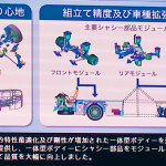 「ヒュンダイが巨大な戦略車「エクシェント」を日本導入!【東京モーターショー2013】」の18枚目の画像ギャラリーへのリンク