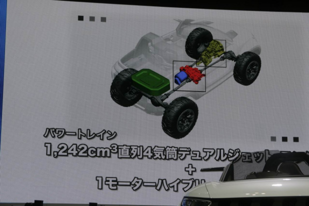 「スズキの出展車では新型軽自動車「ハスラー」が市販目前【東京モーターショー2013】」の5枚目の画像