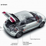 MAZDAがEVに「ロータリーエンジン」採用? - Audi-A1_e-tron