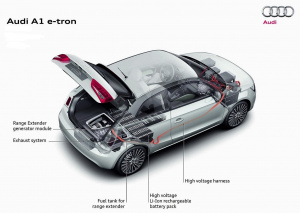 Audi-A1_e-tron