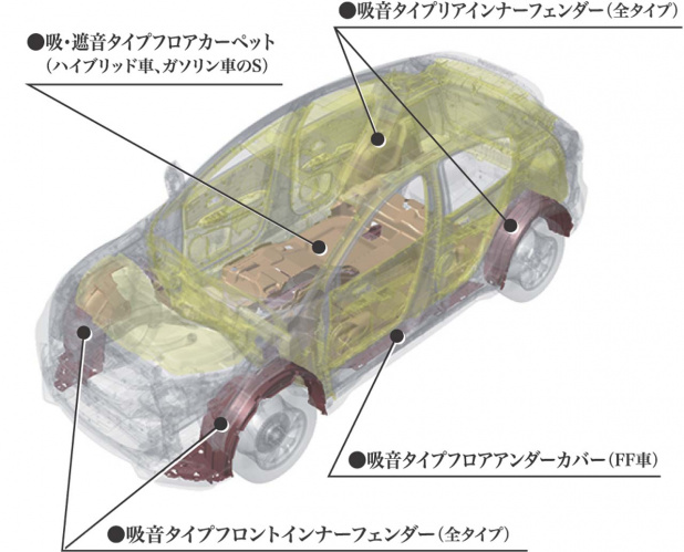 「ホンダ「ヴェゼル」画像ギャラリー２ －コンパクトSUVが現代のスペシャリティカー!」の3枚目の画像