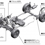 「ホンダ「ヴェゼル」画像ギャラリー２ －コンパクトSUVが現代のスペシャリティカー!」の24枚目の画像ギャラリーへのリンク