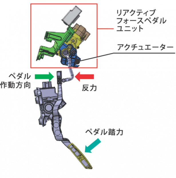 「ホンダ「ヴェゼル」画像ギャラリー２ －コンパクトSUVが現代のスペシャリティカー!」の9枚目の画像