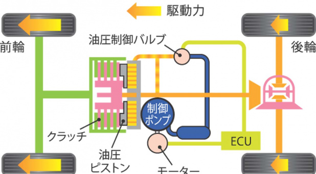 「ホンダ「ヴェゼル」画像ギャラリー２ －コンパクトSUVが現代のスペシャリティカー!」の10枚目の画像