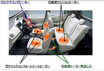 意外に知らない 電気自動車の暖房の上手な使い方 Clicccar Com