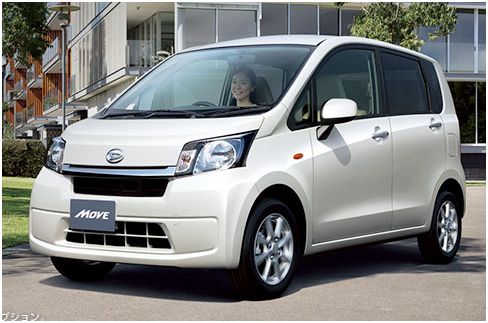 Move 画像 冬ボーナスで狙う乗り心地の良い軽自動車ランキングtop5 Clicccar Com