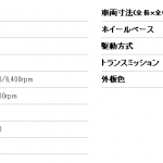 「「MR-S」復活? トヨタが2シーターPHV出展【東京オートサロン2014】」の1枚目の画像ギャラリーへのリンク