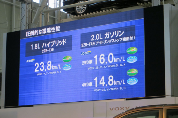 「トヨタのミニバン新型「ノア／ヴォクシー」登場! ハイブリッドの燃費はリッター23.8km!!」の2枚目の画像