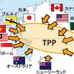 TPP交渉で農産物とクルマの関税撤廃を米国が交換条件に! - TPP