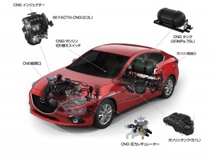 Mazda3_SKYACTIV_CNG