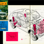 「すべてシリーズ」の原点となる「日本の傑作車シリーズ」が電子書籍で復刊！！ - sE