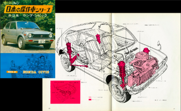 「「すべてシリーズ」の原点となる「日本の傑作車シリーズ」が電子書籍で復刊！！」の5枚目の画像