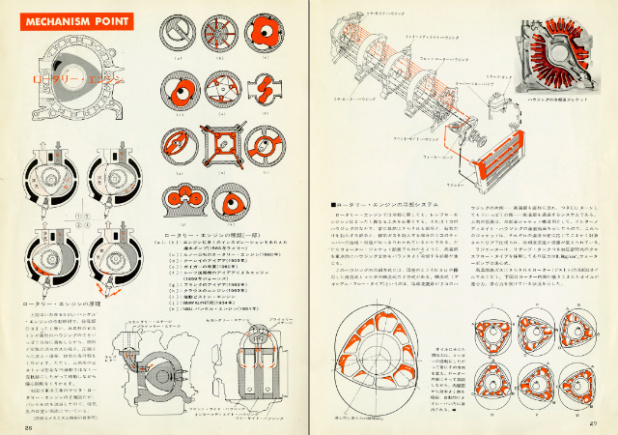 「「すべてシリーズ」の原点となる「日本の傑作車シリーズ」が電子書籍で復刊！！」の6枚目の画像