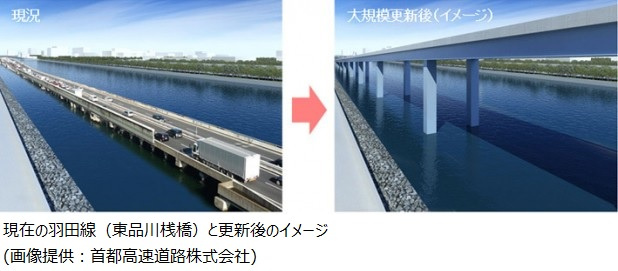 「意外と知らない首都高を支える点検と改修」の3枚目の画像