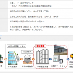 福岡市が九州大、三菱化工機と下水からFCV用水素を製造! - 01